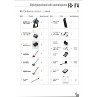 Telemetry System Controller for FSIT4